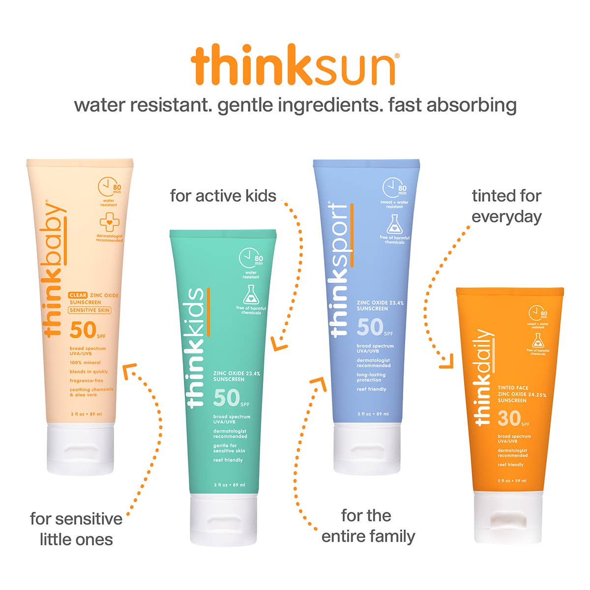 Baby Clear Zinc Sunscreen Sensitive Skin SPF 50 3 oz