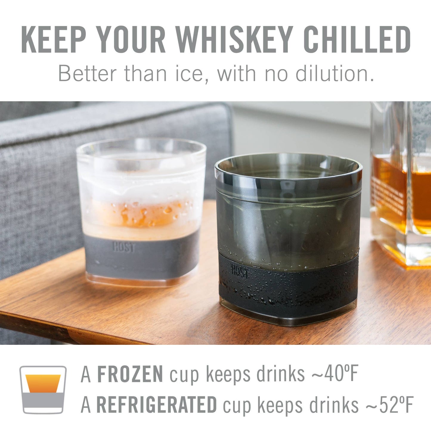 HOST Whiskey Cups - Set of 2
