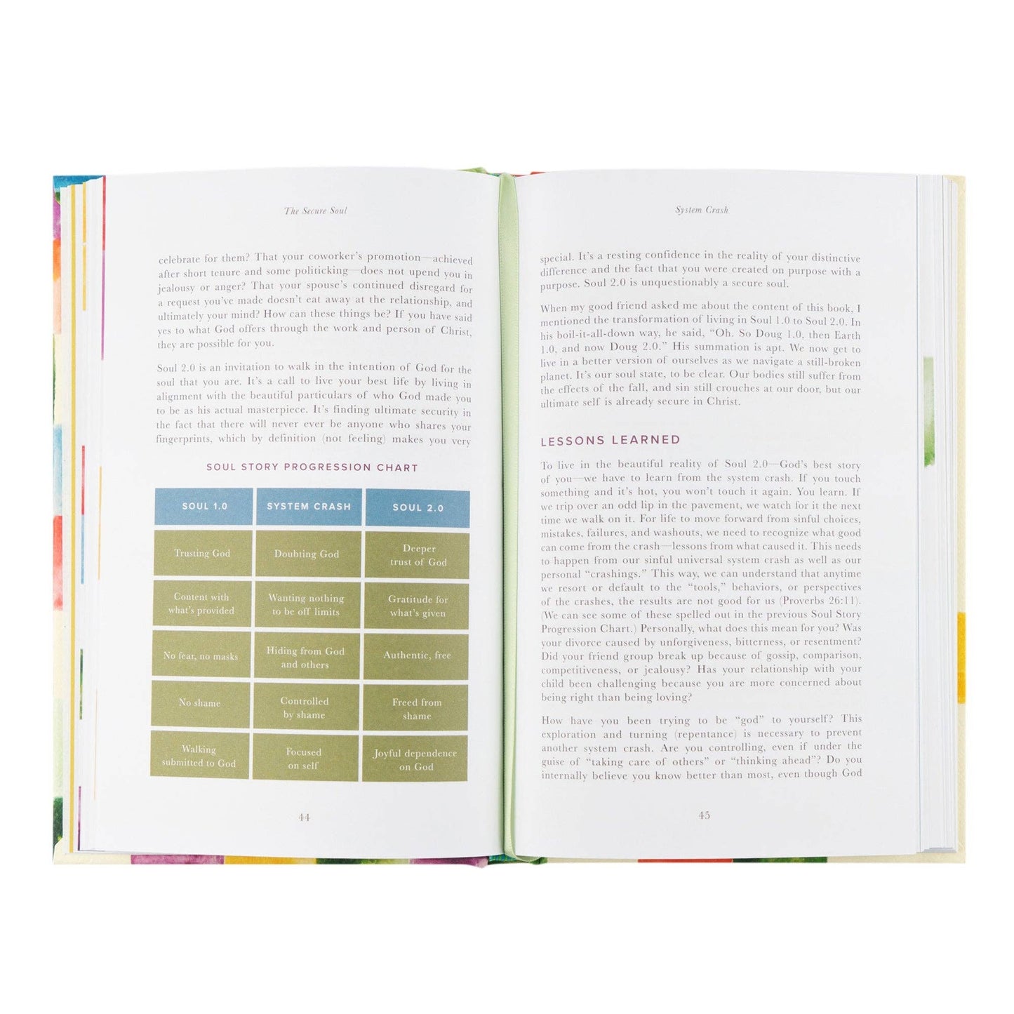 The Secure Soul Book